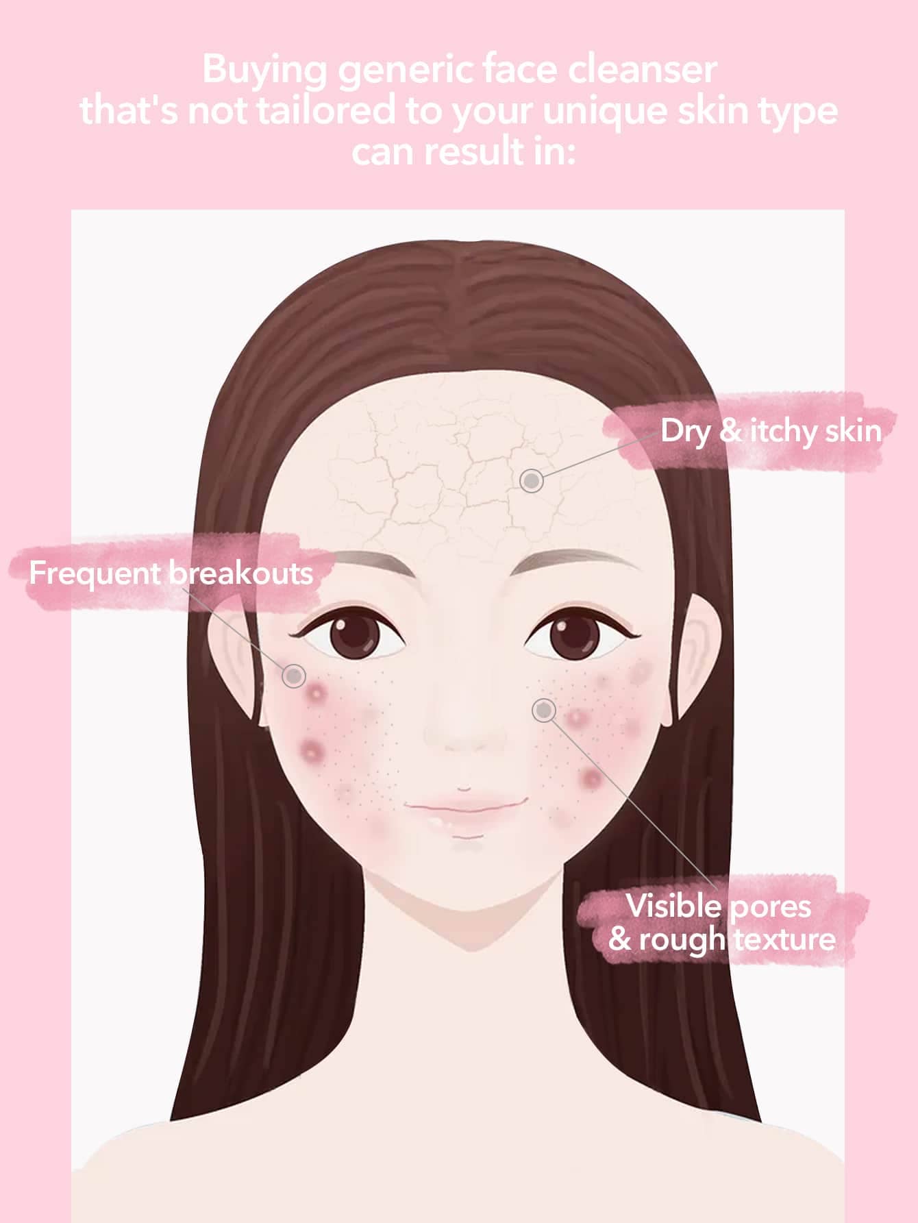 Sheglam Radiant By Nature Combo Skin Face Cleanser Rose Cosmetics