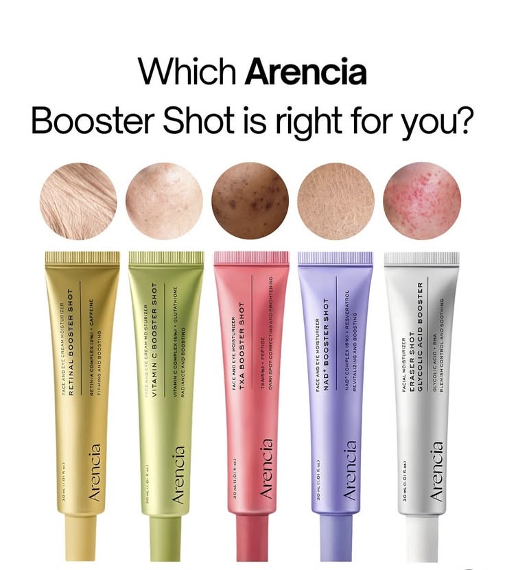 Arencia Booster Shot — 50% OFF Beauty House