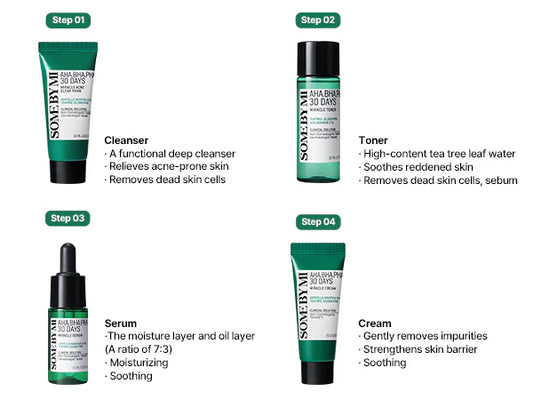 Some By Mi 30 days miracle AC SOS Kit