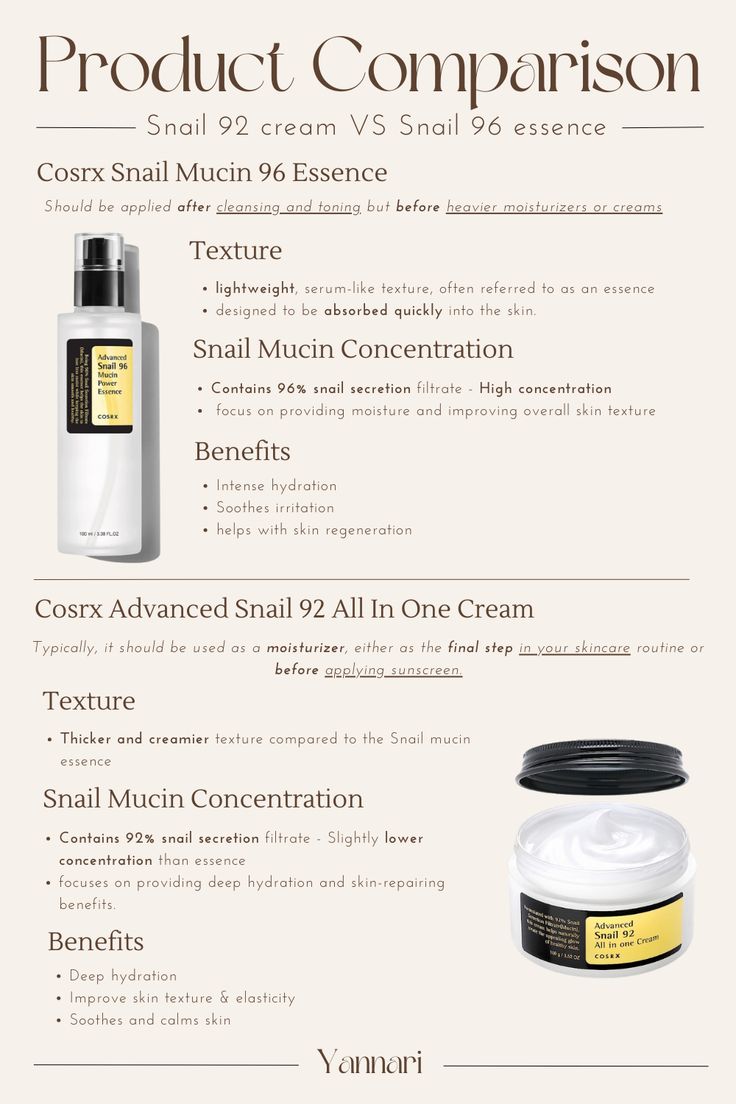 COSRX Advanced Snail Duo – Snail 96 Mucin Power Essence 100ml + Snail 92 All In One Cream 100g | 40% OFF Glamora