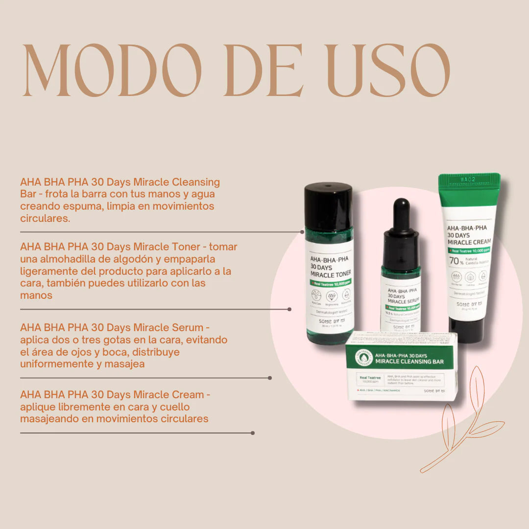 AHA.BHA.PHA 30 Days Miracle Travel Kit Rose Cosmetics