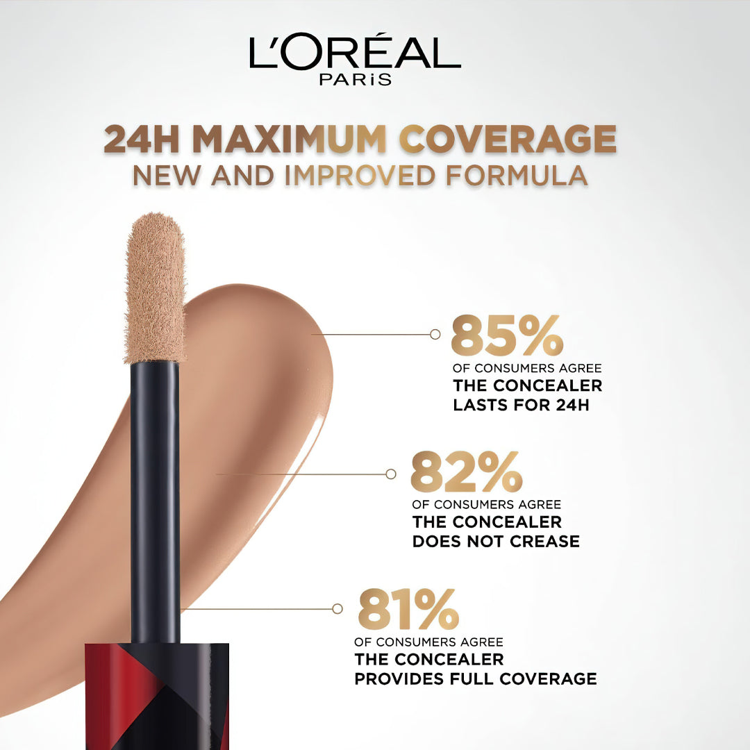L'Oreal Paris Infaillible More Than Concealer